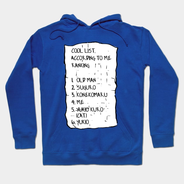 Rin's Cool List | Blue Exorcist Hoodie by TeacupNeko